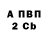 Меф мяу мяу Oleg Voiteshonok